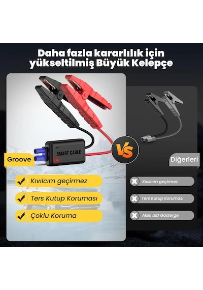 Groove F11 15800mah 2000a Akü Takviye Cihazı Taşınabilir Jump Starter Powerbank+Led Lamba+Lcd Ekran