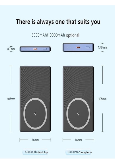 FP14 5000 mAh 20 W USB-C Led Işıklı Wireless Slim Taşınabilir Powerbank