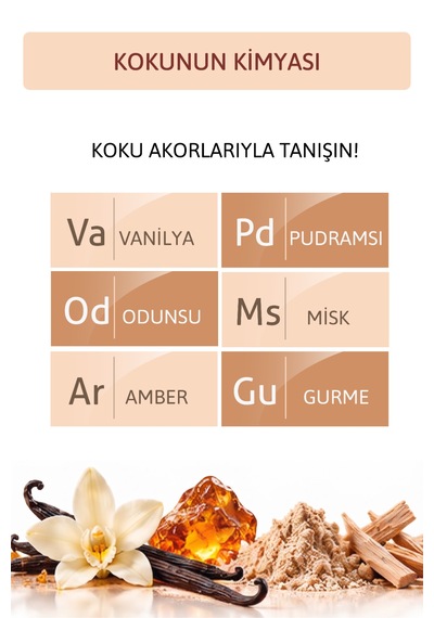 Ornate Nude Vanilla Saç ve Vücut Spreyi 200 ML
