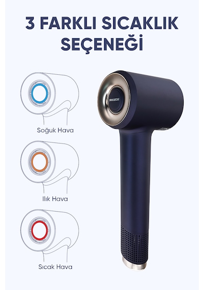 Glorifar GL-F501B Negatif İyon Saç Kurutma Makinesi