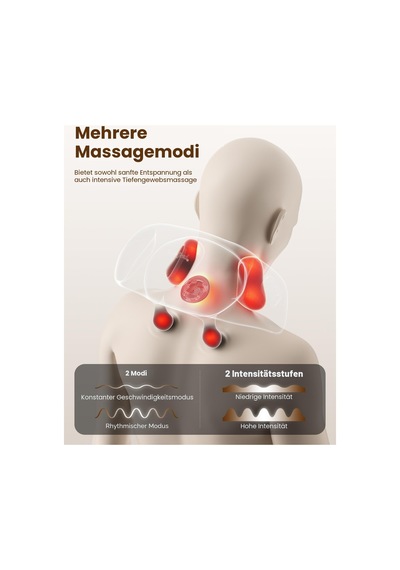 Bob And Brad 4d Shiatsu Boyun Masajı, Boyun, Omuzlar İçin Isıtmalı, Kablosuz Ve Elektrikli Masaj Cihazı, 2 Masaj Ve Sıcaklık Seviyesi, Erkekler Ve Kadınlar İçin Mükemmel Bir Hediye