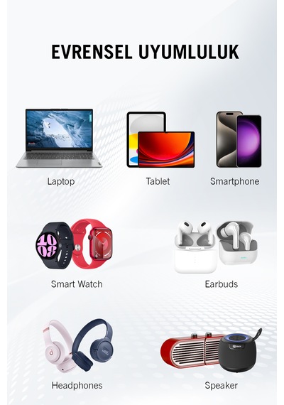 65w Laptop Ve Telefon Şarj Cihazı Usb-c 2 Pd Hızlı Akım Korumalı Gan Güç Adaptörü 65w Şarj Cihazı