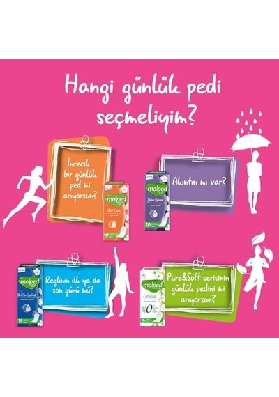 Her Gün Ferahlık İnce 20li Günlük Ped