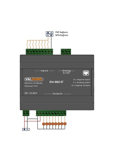 Rm-882-et Modbus Tcp Io Modül