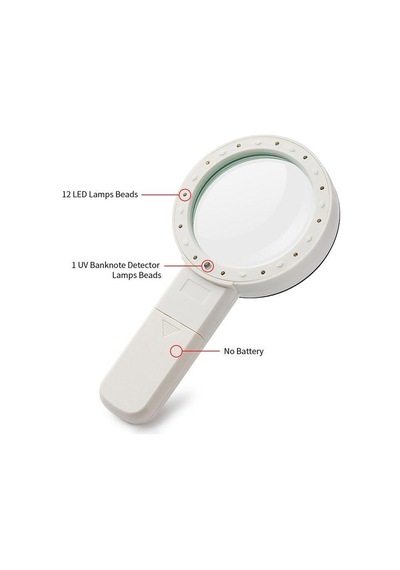 30X 95Mm Çift Hd Optik Cam Lens El Büyüteç 1 Uv 12 Led Işıklı