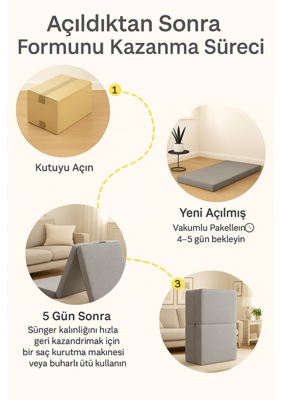 Katlanır Micro Cotton Sünger Yer Yatağı Ve Minderi 10 Cm 18 Dns Orta Sertlik Sünger