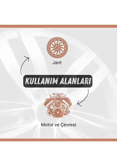 Tr Velvox Jant Ve Motor Temizleyici 1l Ve Detay Fırça Hediye Yüksek Ph Yağ & Balata Tozu Temizleme Kostiks