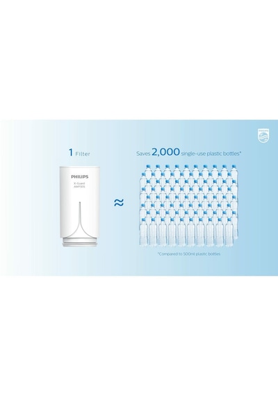 Philips Musluk Suyu Yedek Filtre Kartuşu Water X-guard Awp305/10