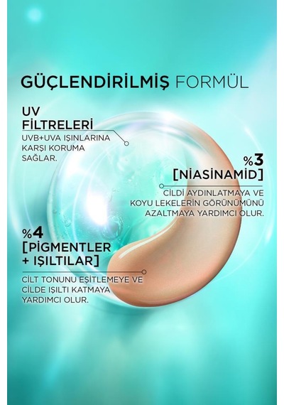 Bright Reveal Koyu Leke Karşıtı Günlük Güneş Kremi Light & Glotion All-in-one Doğal Işıltı 902 pktgunesallikset1-10759