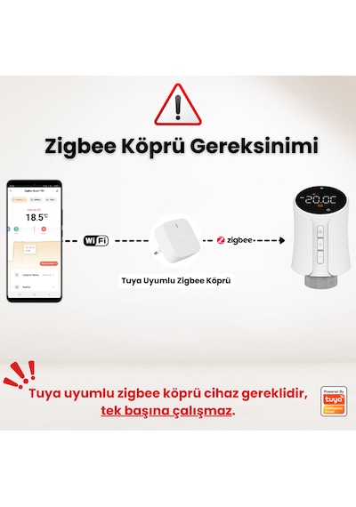 Novato Tuya Uyumlu Ekranlı Zigbee Termostatik Akıllı Vana Kontrolcüsü