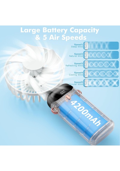 El Fanı, Taşınabilir Mini Fan, Şarj Edilebilir, 5 Hız Ayarlı Küçük Cep Fanı, Dahili 4200mah Pil, Ofis İçin Katlanabilir Usb Fan, Dış Mekan Diğer
