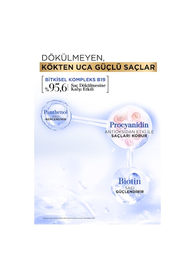 Bioblas Procyanıdın & Biotin Dökülen Saçlar için Şampuanı 360 ml - Dökülme Karşıtı Şampuan