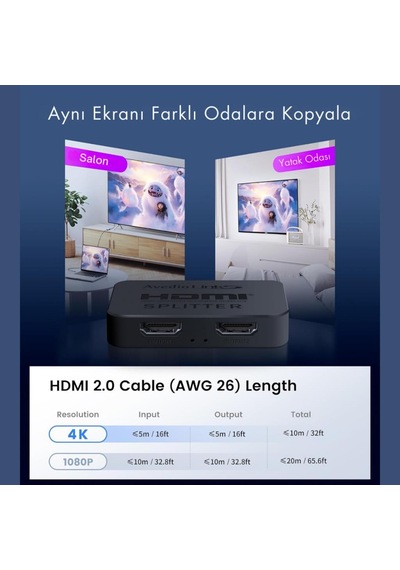Coofbe Hdmı Dagitici 4k 60hz Çift Yönlü Hdmı Çogalticı 2in1 Çift Yönlü Hdmı Switch Adaptörü