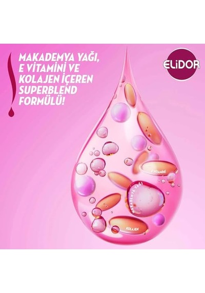 Tr Şampuan &amp Bakım Kremi Güçlü Ve Parlak Seyahat Boy 90 Mililitre 2li Paket