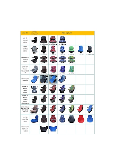 New Holland Traktör Koltuk Kılıfı Td Grubu-td 65,75,80,90,100,110-siyah Deri