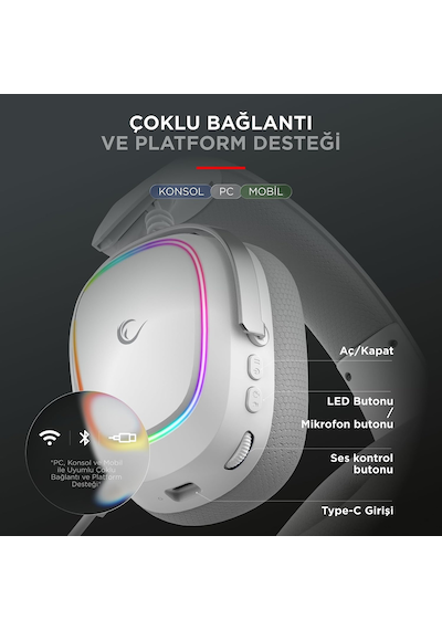 Retsu Kablosuz Oyuncu Kulaklığı, 2.4g + Bluetooth 5.3, 50 Mm Sürücü, Rgb Aydınlatma, Mikrofonlu, Protein Deri Ve Kumaş Earpad, Pc/ps4/ps5/mobil Beyaz/gri