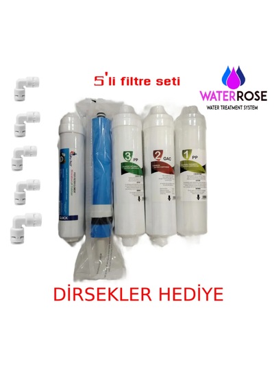 Tüm Kapalı Kasa Su Arıtma Cihazlara Uyumlu Filtre 5'li Set