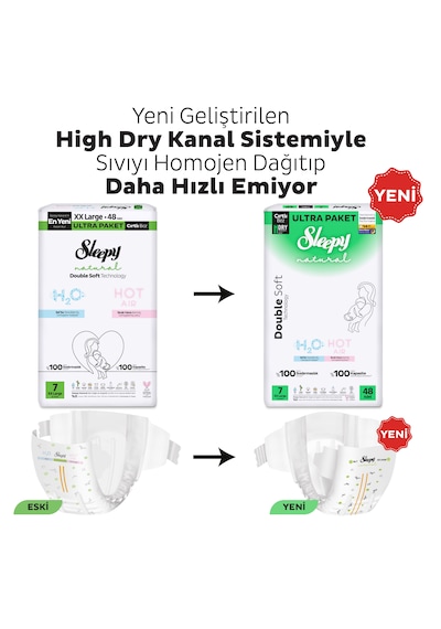 Sleepy Natural Double Soft Ultra Paket Bebek Bezi 7 Numara Xxlarge 48 Adet