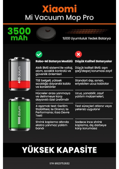 Xiaomi Mi Vacuum Mop Pro STYTJ02YM Uyumlu 3500mAh Robot Süpürge Bataryası