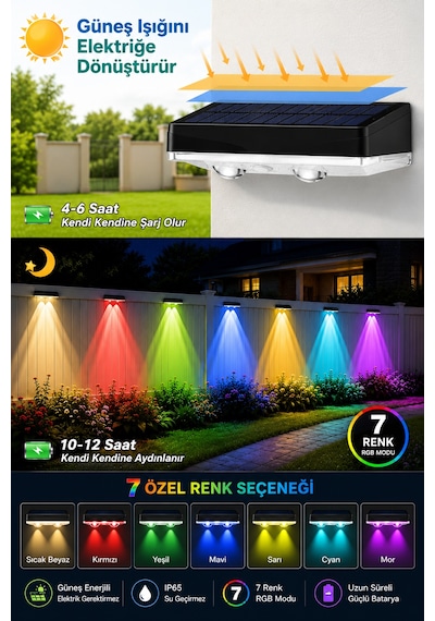 Solar 7 Renkli Rgb Çit Apliği 2 Li Set, Güneş Enerjili Dış Mekan Duvar Lambası, Ip65 Su Geçirmez Bahçe Balkon Teras Aydınlatması