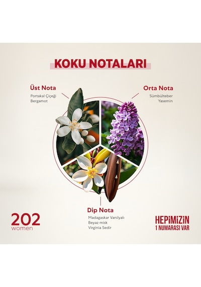 Bargello 202 Kadın Parfüm EDP 50 ML
