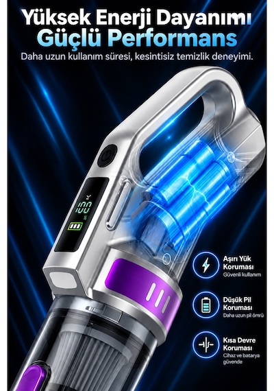 Ezere Powervac 24000pa Araç İçi Ve Ev Tipi Şarjlı Vakum Süpürge