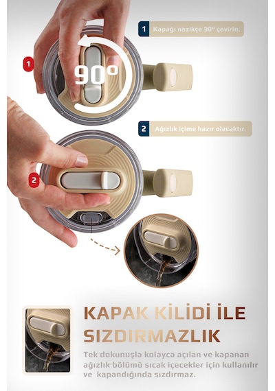 Neoflam Fika Lumi Patentli Döner Kulplu Sızdırmaz Çift Ağızlıklı Çelik Termos 950 Ml Bej