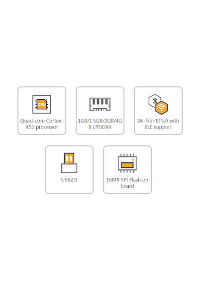 Orange Pi Zero 2w 1.5gb