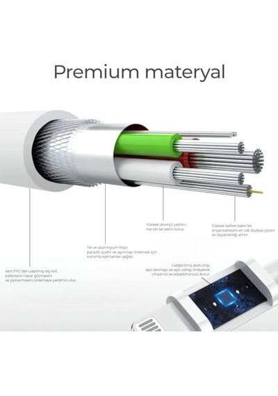 Usb Ile Uyumlu Şarj Kablosu Diğer