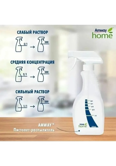 Amway Amway Püskürtme Tabancası 394021919 Beyaz