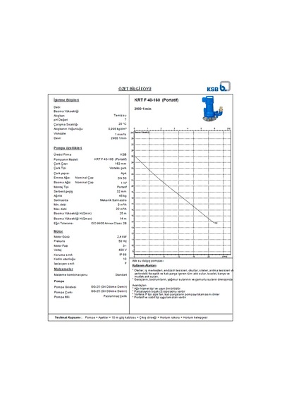 Ksb Drenaj Pompası Krt F 40-160 2,4kw Portatif