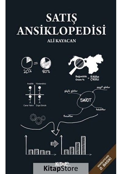 Satış Ansiklopedisi - Ali Kayacan - Deka Yayınları