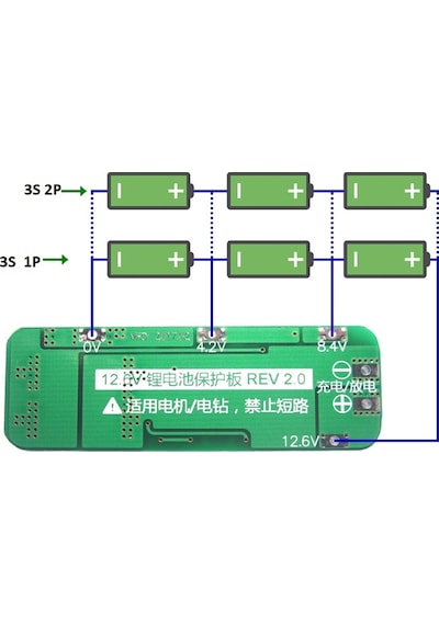 Meltis 3S 20A Bms