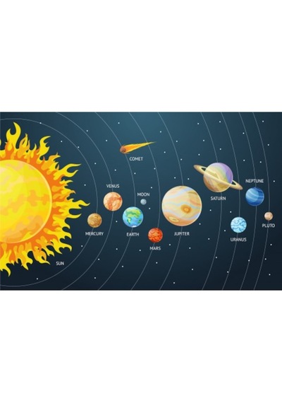 Güneş Sistemi Statik Kağıt Tahta