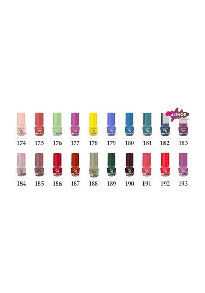 Ice Color Nail Lacquer No: 125 - Parlak Bitişli Mini Oje 6 Ml