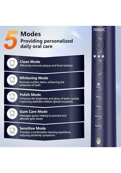 7magıc Knight Blue Sessiz Sonic Elektrikli Diş Fırçası 5 Modlu 40000 Vpm 90 Gün Şarjlı Gri
