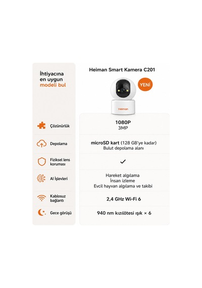 Hm-428 Wifi Gece Görüşlü Speed Dome Ip Ptz Akıllı Bebek Bakıcı Ka