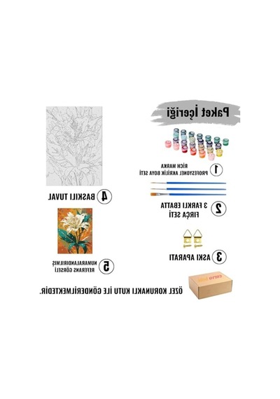 Sayılarla Boyama Tuval Seti, Vazo Temalı Fırça Ve Boya Dahil