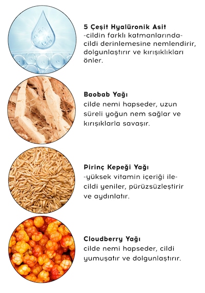 Cream Co. Nemlendirici Canlandırıcı ve Aydınlatıcı Yüz Temizleyici Balm 100 ML