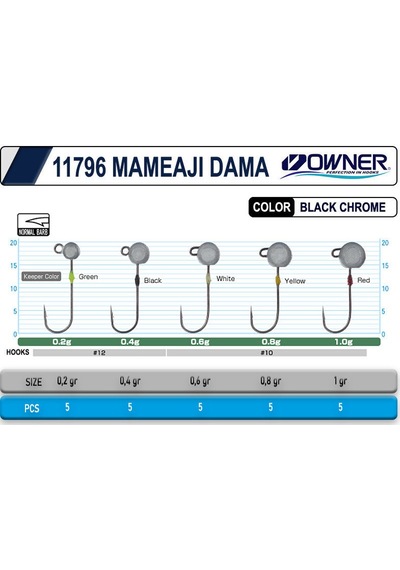 Cultiva 11796 Mameaji Dama