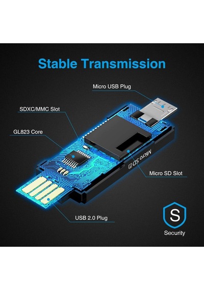Micro Usb Otg Adapter And Usb 2.0 Portable Memory Card Reader For Sdxc, Sdhc, Sd, Mmc, Rs-mmc, Micro Sdxc, Micro Sd, Mic