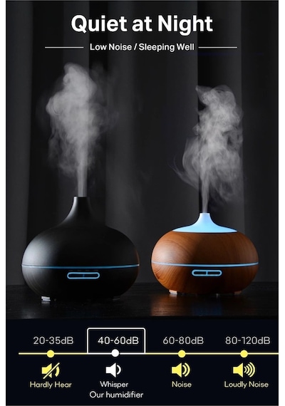 Uzaktan Kumandalı 550 Ml Aroma Difüzörü Ultrasonik Hava Nemlendirici 7 Renk Led
