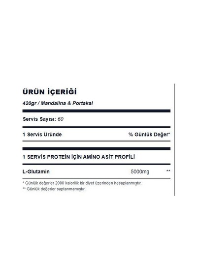 Animal 100% Pure L-glutamine 420gr Mandalina & Portakal Aromalı