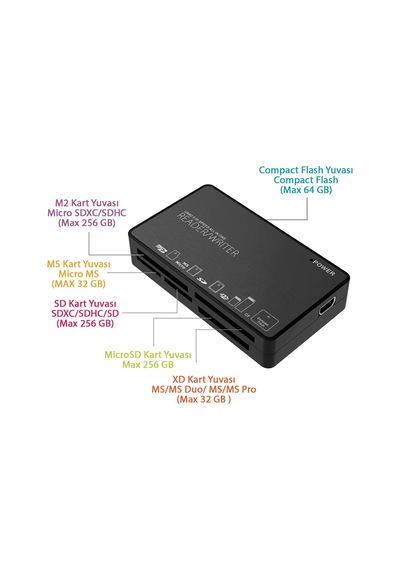 Onezero Zr 101 Mt56 Compact Flash Çoklu Kart Okuyucu Dünyadaki Tüm Kartları Okur