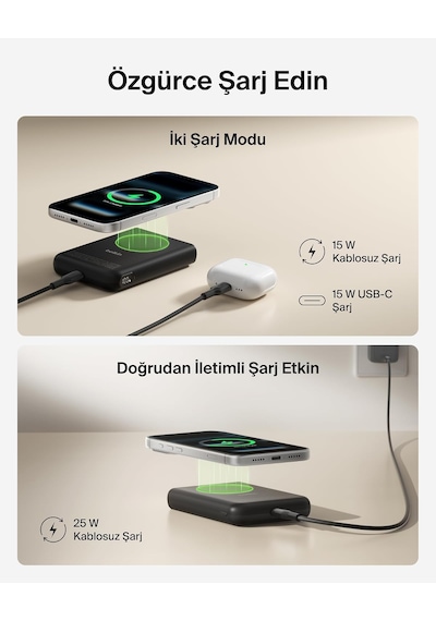 Belkin Ultracharge Pro 5000 Mah Manyetik Stantlı Power Bank, 25 W - Siyah