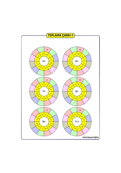 Matematik Dört İşlem Çarkı Yaz-sil Kitabı
