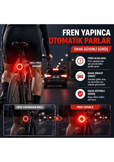 Triline Akıllı Bisiklet Kuyruk Lambası Fren Sensörlü Type-c Şarjlı Ipx6 Su Geçirmez Led Arka Stop Işığı Siyah