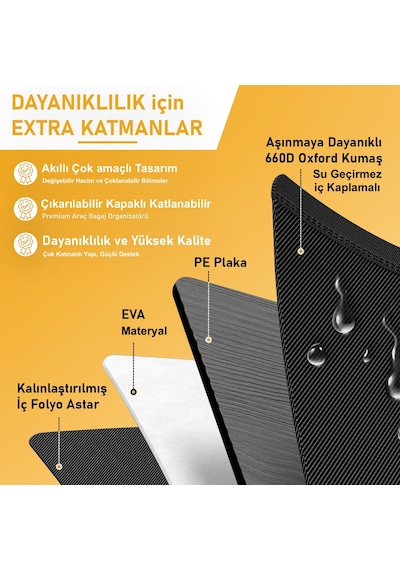 Haegs Araba Bagaj Çantası 65 L Gri
