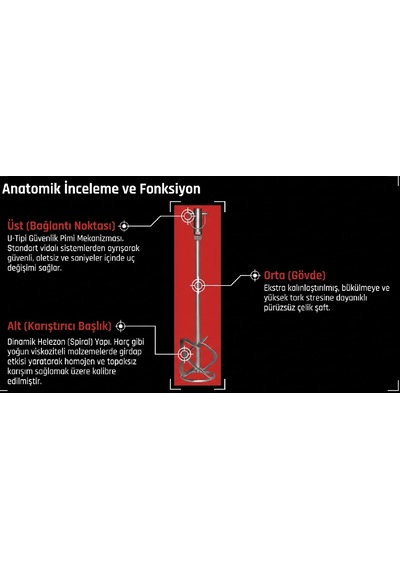 Einhell Harç Karıştırıcı 120 Mm 3437011
