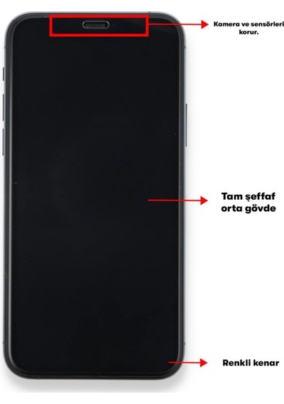 Realme C55 Seramik Nano Ekran Koruyucu Tdrtr